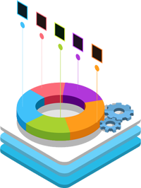Actionable Insights